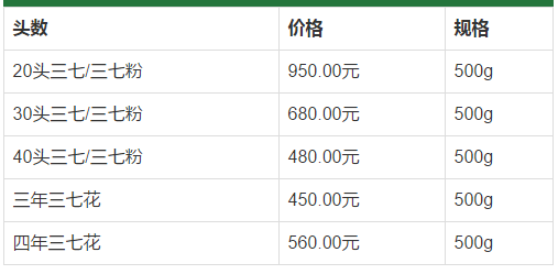 QQ截图20190304105812.png